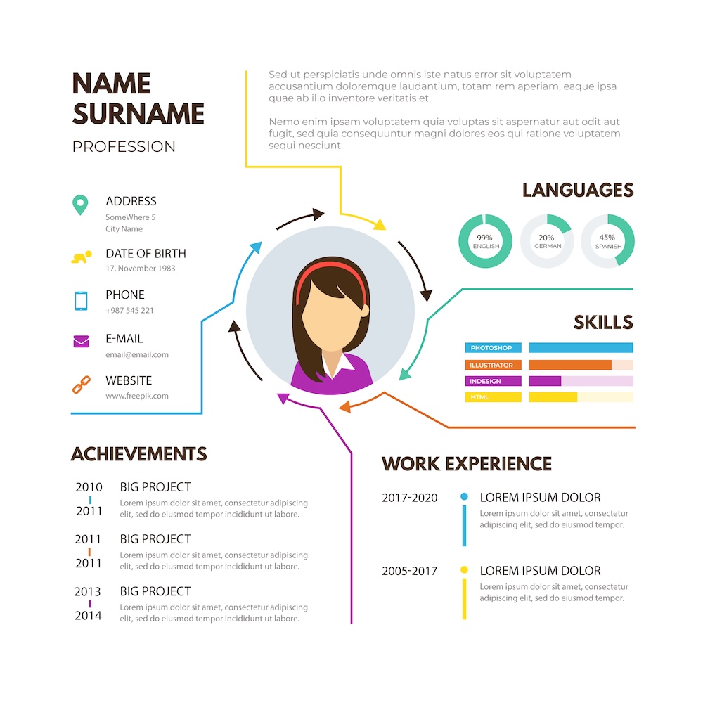 AI Resume Builder